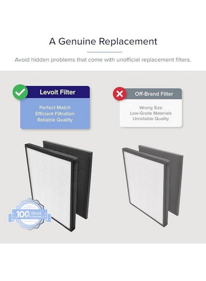 LEVOIT LV-PUR131 Replacement Filter, Genuine Air Purifier Filter, High-Efficiency Activated Carbon for Removal of Odor, Smoke, Pollen, Allergens, LV-PUR131-RF, 1 Pack - Image 2
