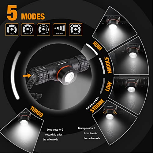 EverBrite Rechargeable Headlamp, 1000 Lumen LED Rechargeable Headlight with 5 Light Modes, Magnetic Base and Adjustable Headstrap,Perfect for Camping, Hiking, Caving, Fishing - Image 2