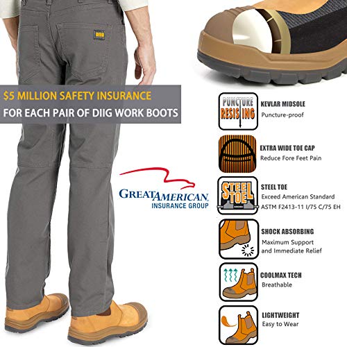 DIIG Work Boots for Men, Steel Toe Waterproof Working Boots, Slip Resistant Anti-Static Slip-on Safety Working Shoes (TAN/822EE, 10) - Image 2