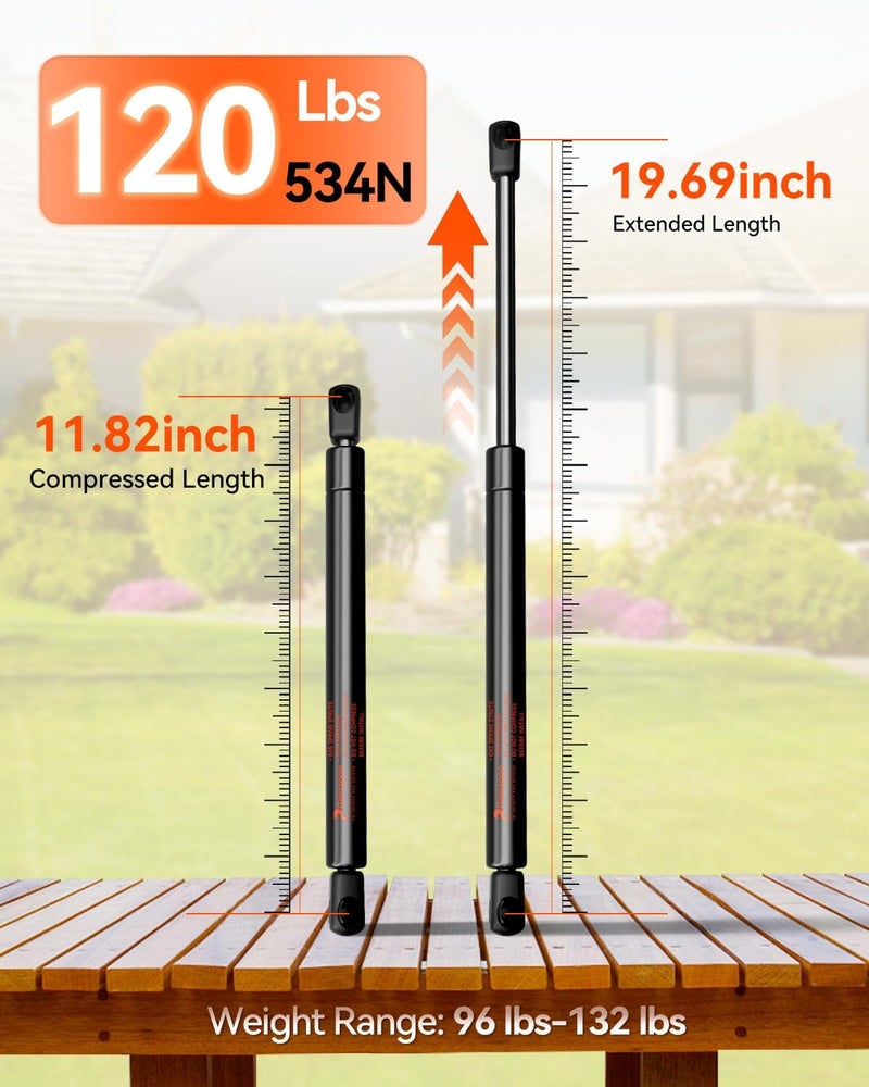 PAMAGOO C16-08055 20" 120Lbs Gas Struts, C1608055 20 inch Gas Shock Spring for RV Bed Truck Tonneau Cover Heavy Duty Lid Murphy Bed Basement Floor Lift Support, 2 Pack - Image 2