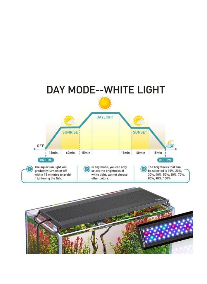Hygger - Auto On Off LED Aquarium Light, Full Spectrum Fish Tank Light with LCD Monitor, 24/7 Lighting Cycle, Adjustable Timer, IP68 Waterproof, 3 Modes for Freshwater Planted Tank (36W(91-106cm)) - Image 1