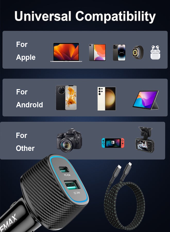 FMAX USB C Car Charger, Apple MFI 69W Fast USB Car Charger Plug with PD&QC 3.0 Dual Port Compatible with iPhone 15/15 Plus/14 Pro/14 Pro Max/13/12,4,iPad - Image 4