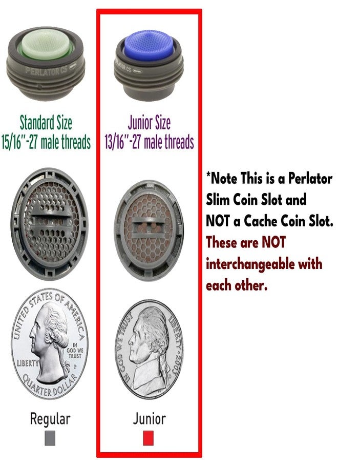 نيوبيرل جهاز تهوية صنبور Neoperl Slim Coin Slot Perlator، معدل تدفق تيار مهوى مخفي للمطبخ والحمام (أخضر، 1.5 جالون في الدقيقة، ذكر صغير) - Image 2