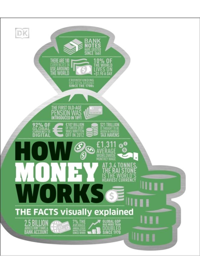 How Money Works : The Facts Visually Explained 