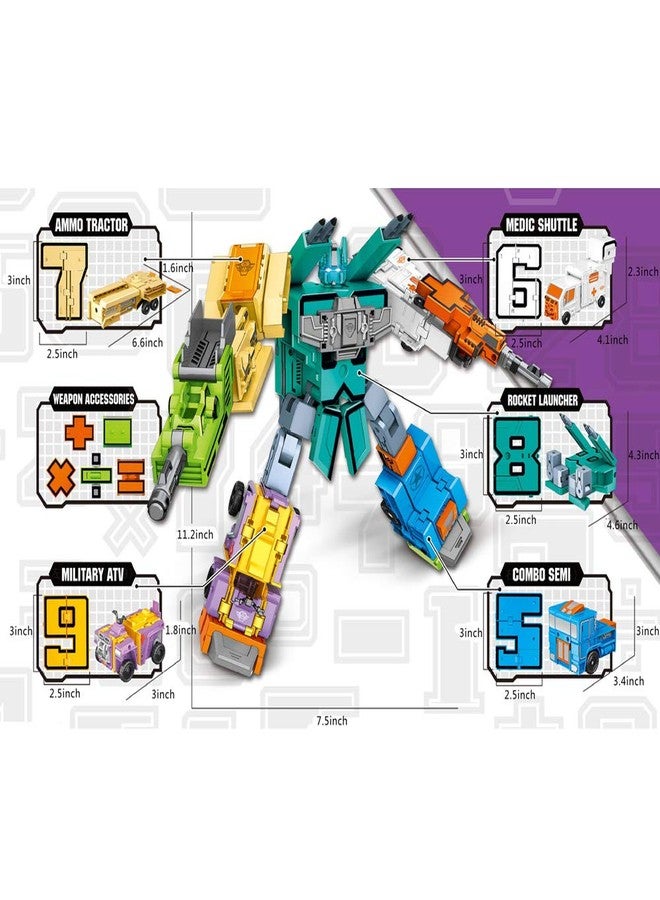 Cyeah Number Robot Math Robot Mathematical Toys for Kids Education 20 Pieces - Image 3