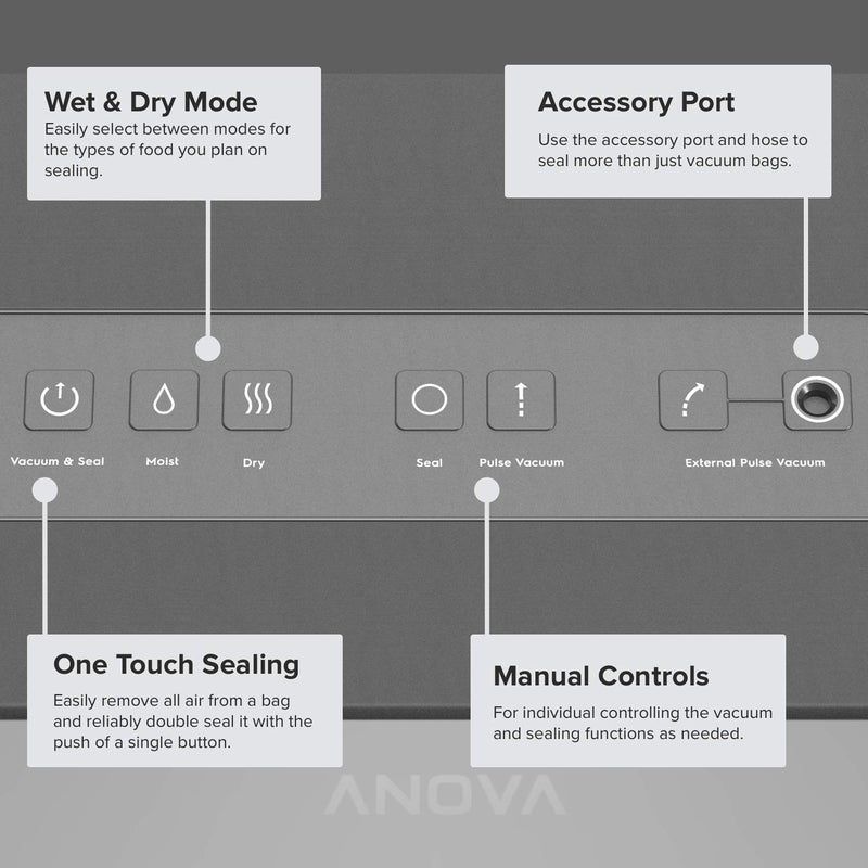 Anova Culinary أنوفا كوليناري دقة جهاز تفريغ الهواء برو، يتضمن 1 لفة أكياس، للتخزين بالطريقة الفرنسية والطعام، أسود، متوسط - Image 2