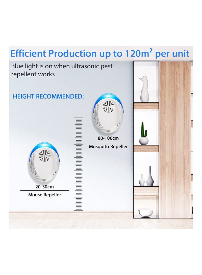 SYOSI SYOSI 4 Pcs Electronic Ultrasonic Mosquito Repellent,  Plug in for Insects, Indoor Pest Control for Living Room, Garage, Office, Hotel  - Image 5