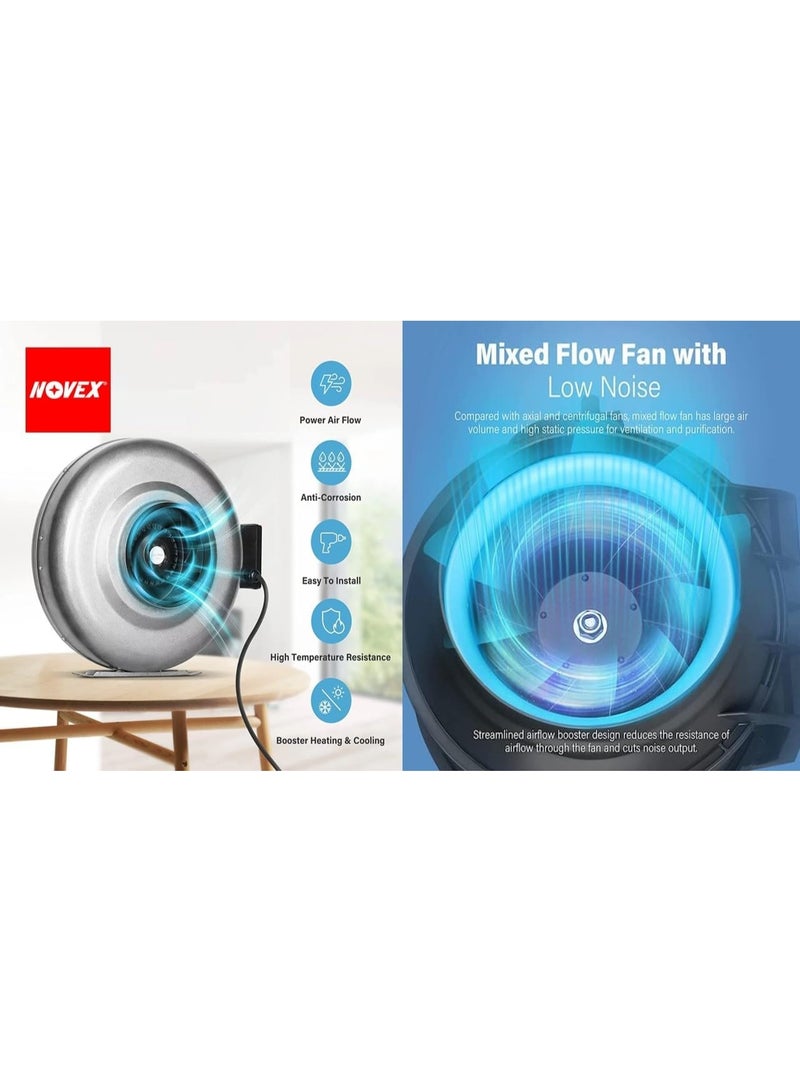 نوفيكس مروحة طرد مركزي معدنية متينة مدمجة للمنازل والمصانع والمطابخ والحمامات ومروحة تهوية (أربع بوصات) - Image 5