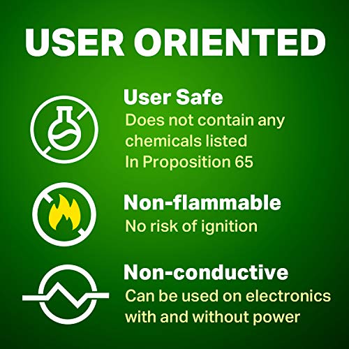BW-100 Non-Flammable Electronic Contact Cleaner Aerosol Spray - Safely Cleans Joycons, Computers, PCB and More - Removes dust, Dirt and contaminants on Contact-Quick Dry | 4oz/114g | Pack of 3 - Image 4