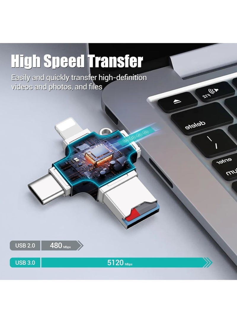 Zikra Micro SD Card Reader 4 In 1 Multi-Port Card Reader Universal Portable Memory Card Reader Trail Camera Viewer Micro SD Card Adapter Compatible with iPhone/iPad/Android/Macbook/Computer/Samsung - Image 3