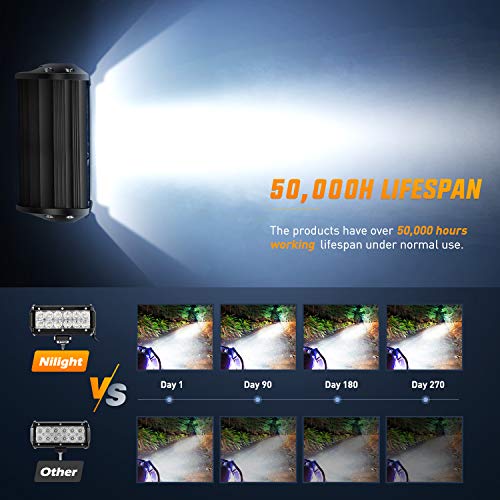 Nilight 60002F-B 36W 6.5-Inch Flood LED Light Bar - Off-Road Driving Fog Light for Boats, Trucks - 2PCS, Super Bright, 2 Years Warranty - Image 5