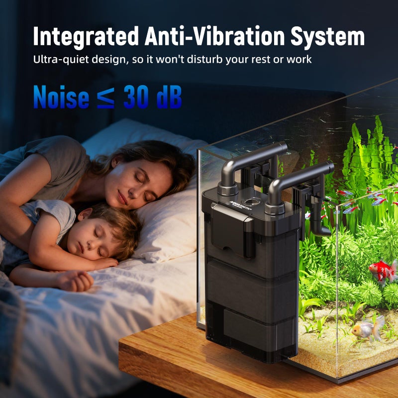 AQUASMITH Hang on Back Aquarium Filter,Ultra-Quiet Small Canister Filter,3-Stage Filtration,Bottom Anti-Dry Burn Motor,Extra-Large Filter Media Basket Suitable - Image 3