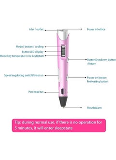 Generic 3D Pen for Kids 3D Pen with Display Adjustable Temperature and Speed, Compatible with PLA and ABS Filament, for Graffiti, Drawing, Model Making (Pink)  - Image 2