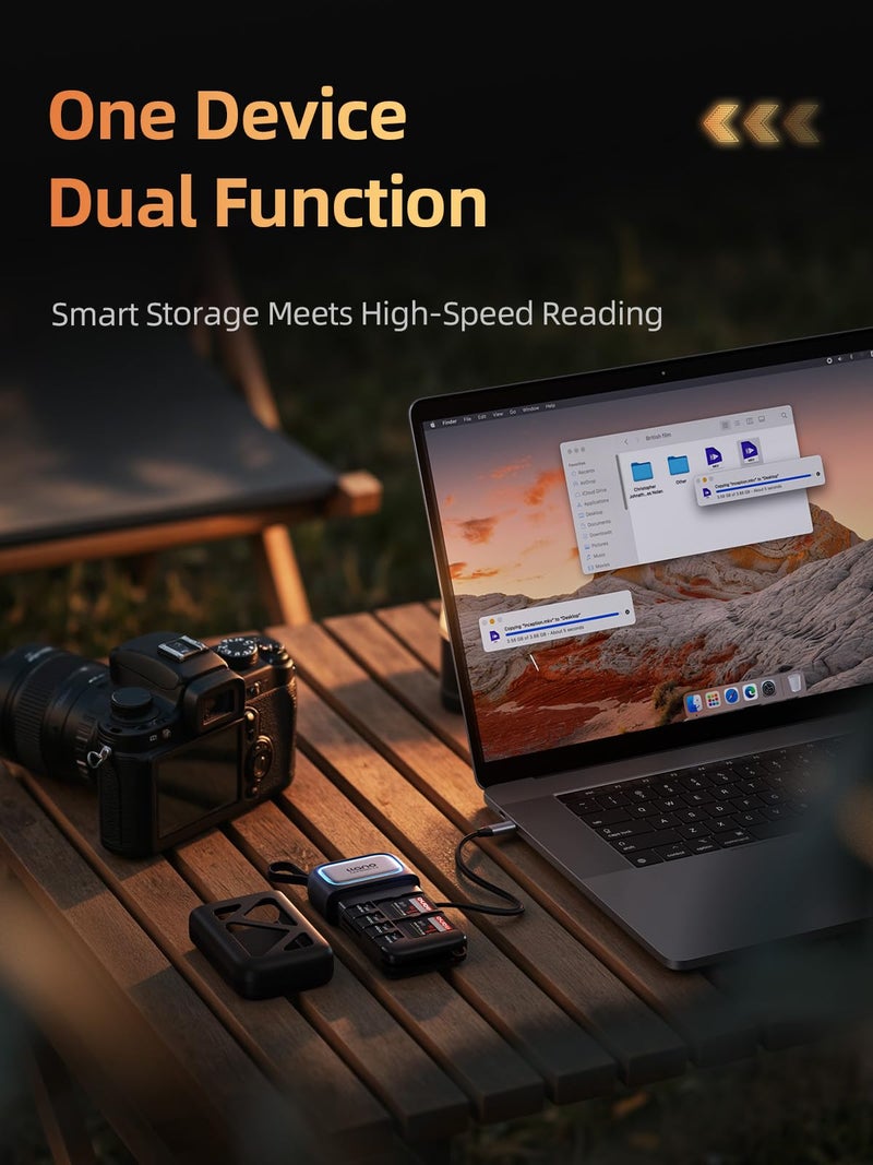 llano F15 2-in-1 High-Speed SD/Micro SD Card Reader Adapter(UHS-II Supported),Holder Case, Built-in Slot Storage, Compatible with iPhone, Android, PC, MacBook, Laptop, Dual Slot, USB Type-C 3.2 Gen1 - Image 2