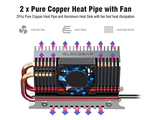 ElecGear M.2 2280 SSD Cooler, EL-80X PWM Cooling Fan + Heat Pipe + Solid Aluminum Heatsink for 80mm PCIe NVMe and SATA SSD Internal Solid State Drive, Thermal Pads Included - Image 2