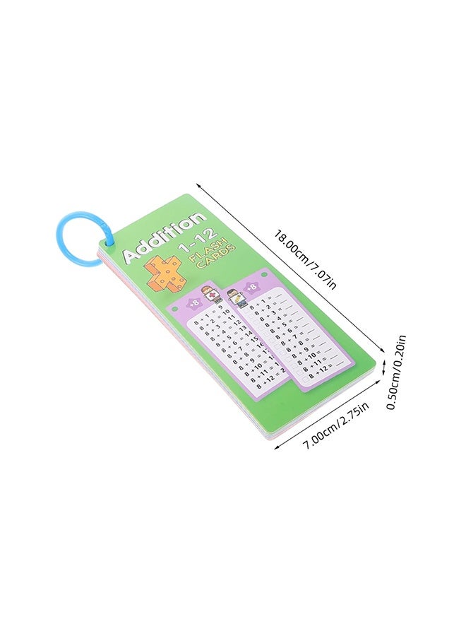 1 Set Math Flashcards Reusable Dry Erase Addition and Subtraction Cards for Classroom and Home Learning Interactive Educational Tools for Early Math Skills Cards with Markers - Image 2