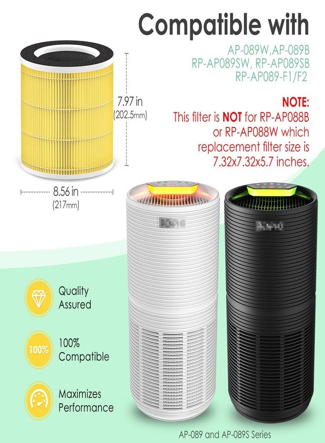 HSIAMEN RP-AP089-F1 Compatible with RENPHO Replacement Filter RP-AP089W RP-AP089B AP-089 AP-089S 5-Stage H13 True HEPA Filter, Yellow 1-Pack - Image 2