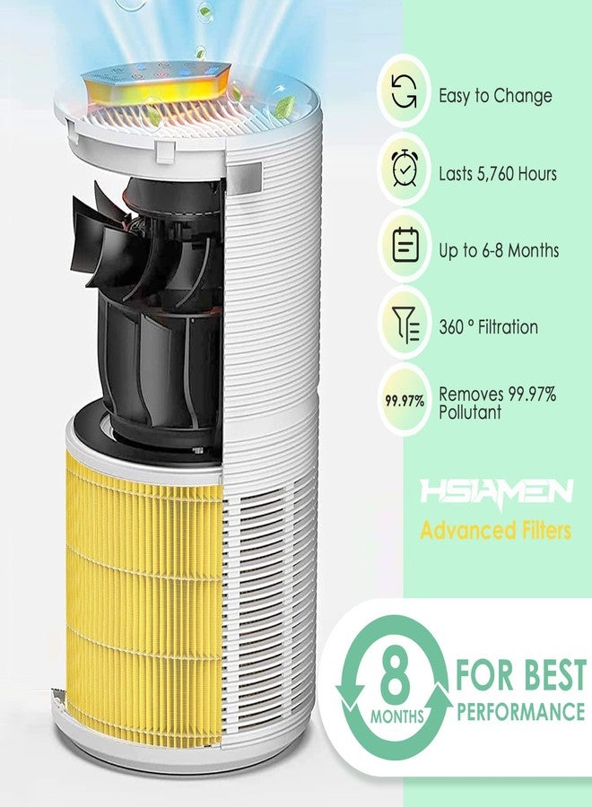 HSIAMEN RP-AP089-F1 Compatible with RENPHO Replacement Filter RP-AP089W RP-AP089B AP-089 AP-089S 5-Stage H13 True HEPA Filter, Yellow 1-Pack - Image 3