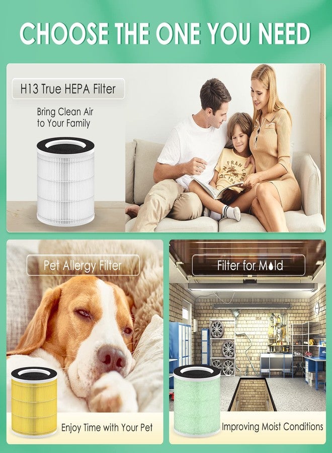 HSIAMEN RP-AP089-F1 Compatible with RENPHO Replacement Filter RP-AP089W RP-AP089B AP-089 AP-089S 5-Stage H13 True HEPA Filter, Yellow 1-Pack - Image 5