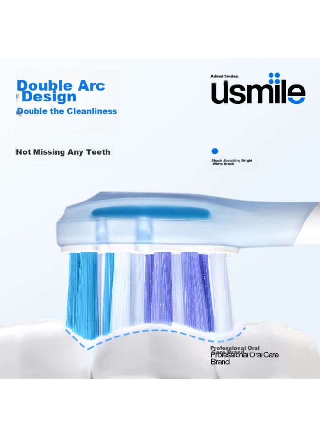 Usmile Electric Toothbrush Heads, Adult Sensitive Gums, Shock-absorbing Protection Model, 2-pack, Compatible With Usmile Adult Toothbrushes - Image 2
