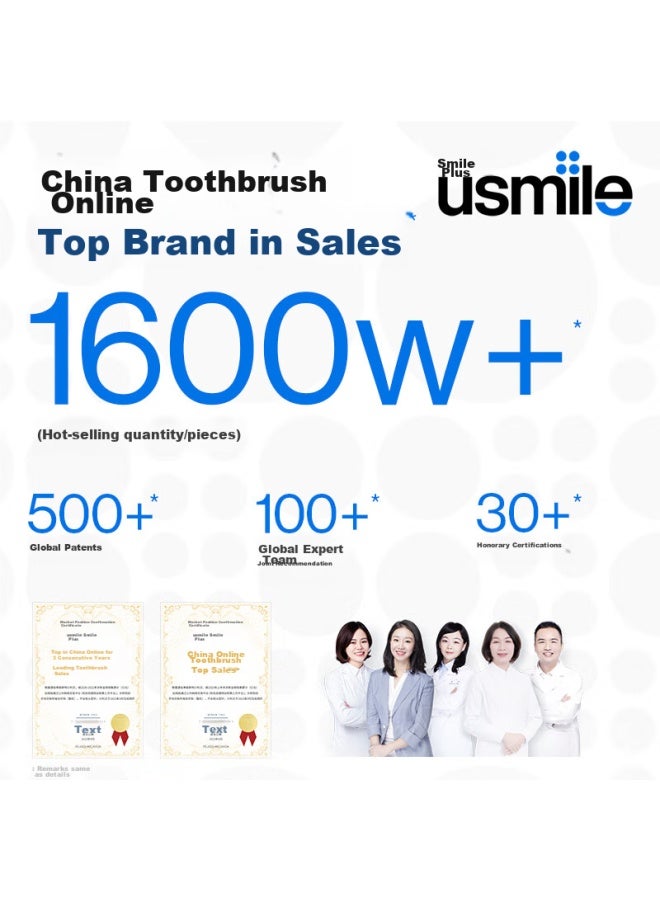 Usmile Electric Toothbrush Heads, Adult Sensitive Gums, Shock-absorbing Protection Model, 2-pack, Compatible With Usmile Adult Toothbrushes - Image 5