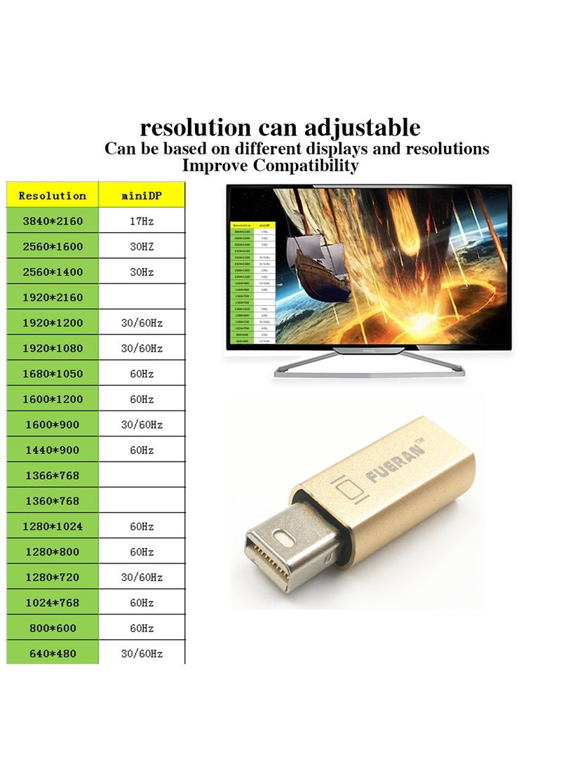 FUERAN FUERAN Mini DP - DisplayPort Display Emulator EDID Emulator Plug (fit Headless 2560x1600@60Hz) Display Port Dummy Plug (Mini-DP-2P)  - Image 2