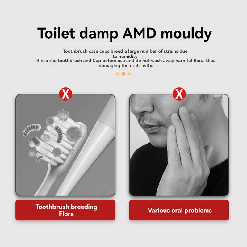 ZL-34L Portable Toothbrush Steriliser UV Toothbrush Steriliser Box Toothbrush Degerminator Steriliser Battery Powered Intelligent Toothbrush Steriliser UVC LED+UVA LED Germicidal Lamps Ships Without Battery - Image 3