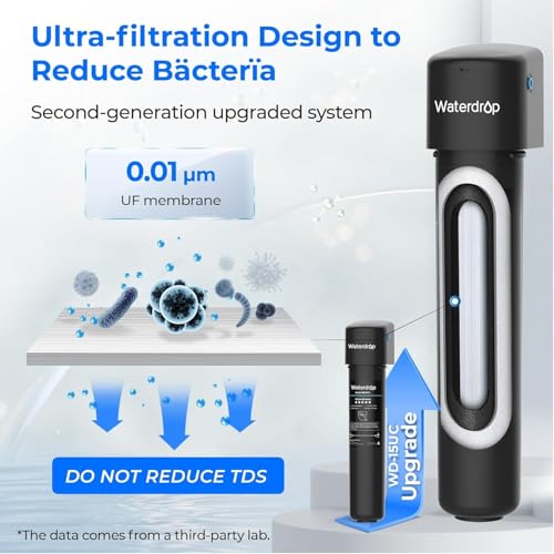 Waterdrop 0.01μm Inline Water Filter System for Refrigerator, Ice Maker, Under Sink, 1/4 inch Direct Connect, NSF/ANSI 42 Certified, 19K Gallons, 15UC-UF - Image 3