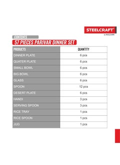 Steelcraft Steelcraft Premium Stainless Steel Dawat-E-Nikah Dinner Set 57 Pcs, High Grade Quality-with Silver Touch Finish, Kitchen Set for Home, Made in India, Steel Colour  - Image 5