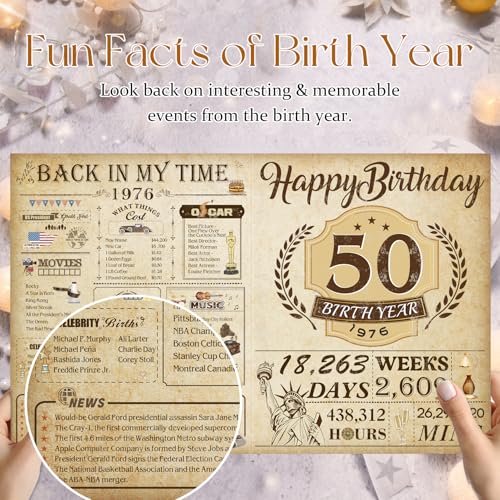 OLOSONG 50th Birthday Card for Men Women, 3D Pop Up 50th Birthday Gifts Cards for Him Her, Back In 1976 Funny 50 Year Old Birthday Decorations, Classy Vintage - Image 2