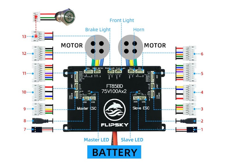 FLIPSKY FT85BD Dual ESC 84V 200A with Aluminum Case Non-VESC for Electric Skateboard/Scooter/Ebike Speed Controller/Electric Motorcycle/Robotics - Image 4
