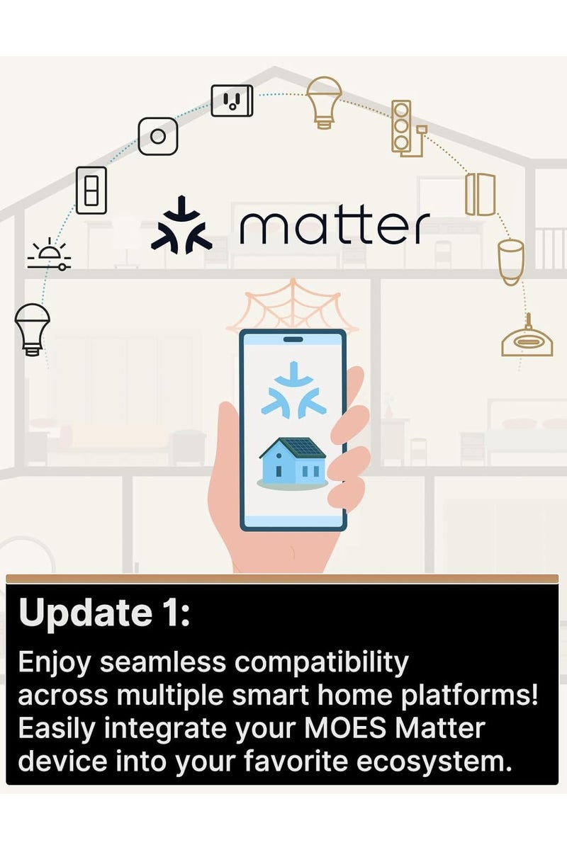 MOES Matter Smart Touch Wall Light Switch, Glass Panel Wi-Fi Wall Switch, Needs Neutral Wire, Single Pole, 2.4GHz, Timer and Schedule,Remote & Voice Control with Alexa, Google Home & Siri White 2 Gang - Image 4