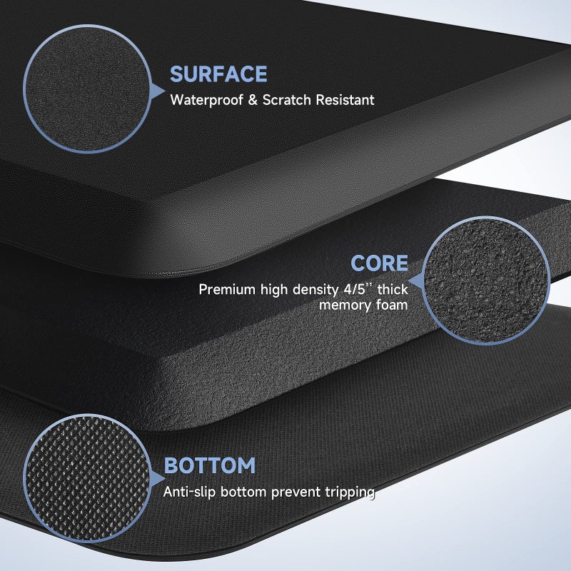 StepRite 4/5 Inch Thick Kitchen Mats for Floor, StepRite Kitchen Rug for Standing Desk, Non-Slip, Thicker, Stain Resistant, Water Resistant, Comfort Anti Fatigue Floor Mat for Home, Kitchen, Office - Black - Image 3