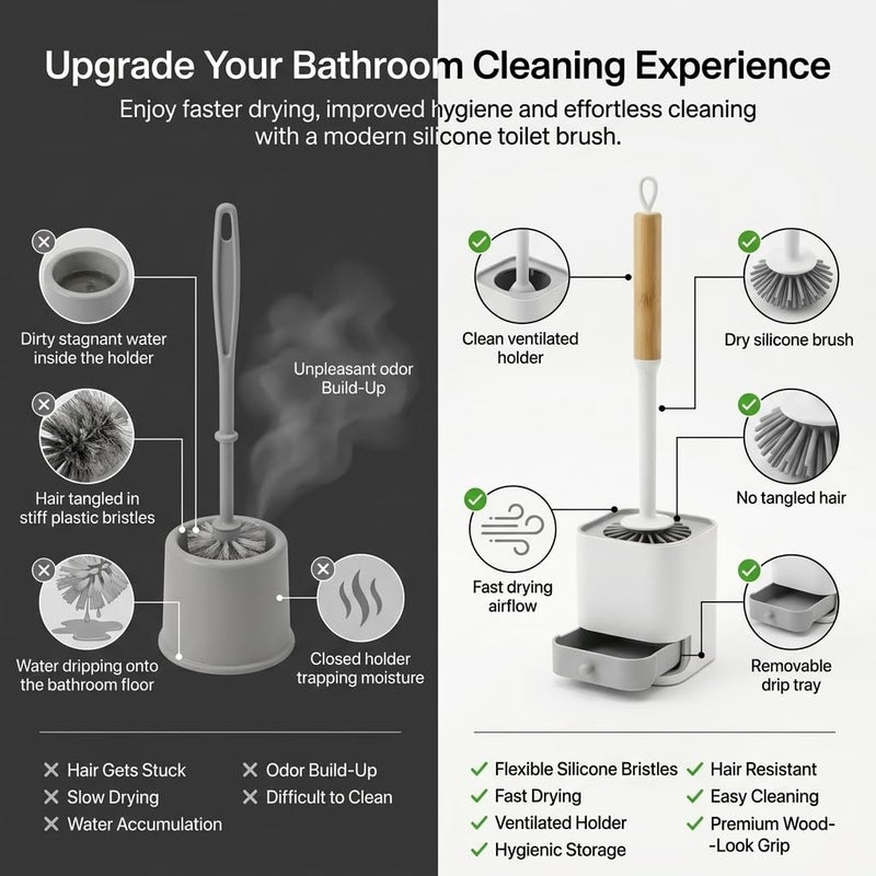 Silicone Toilet Brush with Ventilation Holder and Removable Drain Drawer – Quick Dry Hygienic Toilet Brush – Toilet Brush That Doesn't Trap Dirt - Image 3