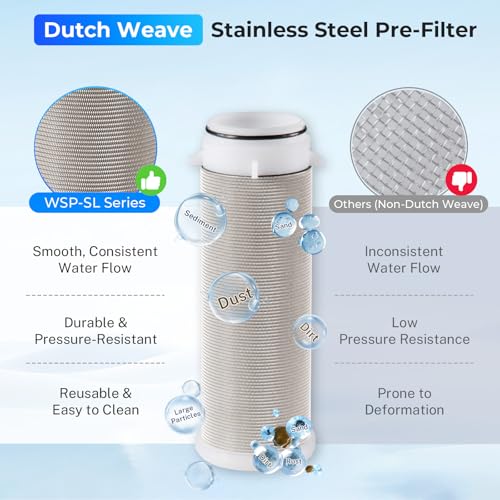 iSpring فلتر مياه ترسيب قابل لإعادة الاستخدام iSpring WSP-500 للمنزل بالكامل، 500 ميكرون، فلتر مسبق قابل للغسل، 20GPM، 1" MNPT + 3/4" FNPT، نحاس - Image 2