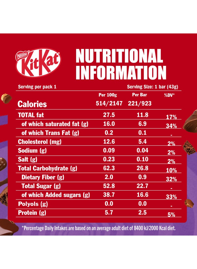 KitKat Chunky Choco Fudge Brownie Chocolate Bar - Image 4