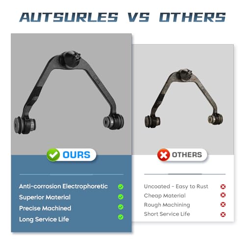 Autsurles 2WD Front Upper Control Arm with Ball Joint for Ford F-150 1997-2003 Expedition F-250 for Lincoln Blackwood Navigator 1998-2002 K8726 K8728 Inner Outer Tie Rod End + Sway Bar End Link Suspension Kit - Image 3