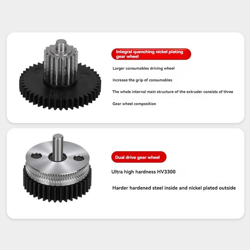 High Gear Hardened Steel Extruder Kit 2 4 0 1 For 3D Printer Accessories - Image 4