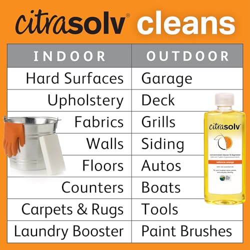 Citra Solv - Concentrated Household Cleaner & Degreaser - Valencia Orange Scent - 16 Fl Oz, Natural Ingredients, Non-Toxic, Biodegradable, Made in USA - Image 5