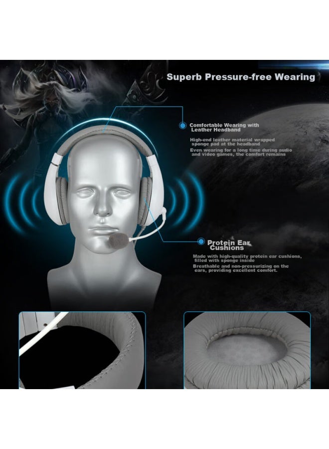 salar Shenglai A566n Headphones For English Listening And Speaking Exams, Online Cl, High School Entrance Exam, Human-machine Dialogue With Microphone, 3.5mm Plug For Laptop, White Single Plug - Image 2