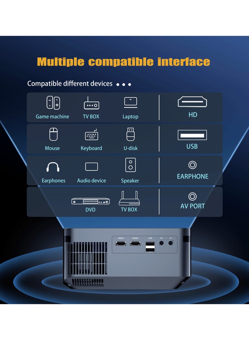 general Smart Projector X1 Pro Full HD 5G Smart Projector 8K 1080P Resolution 12000 Lumens Dual Band WiFi Manual Focus Keystone Correction Dual Stereo Speakers Dolby Digital Two-Way Bluetooth Connection Low Noise-Efficient Cooling System - Image 4