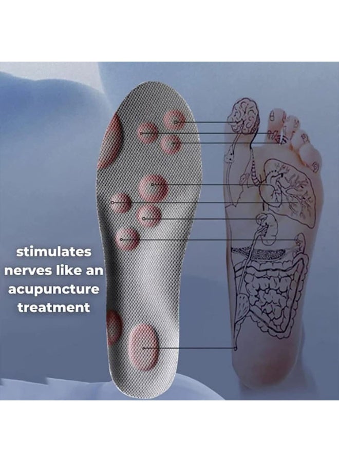 Memory Foam Insoles for Men and Women, Soft and Supportive Shoe Inserts for All-Day Comfort - Image 5