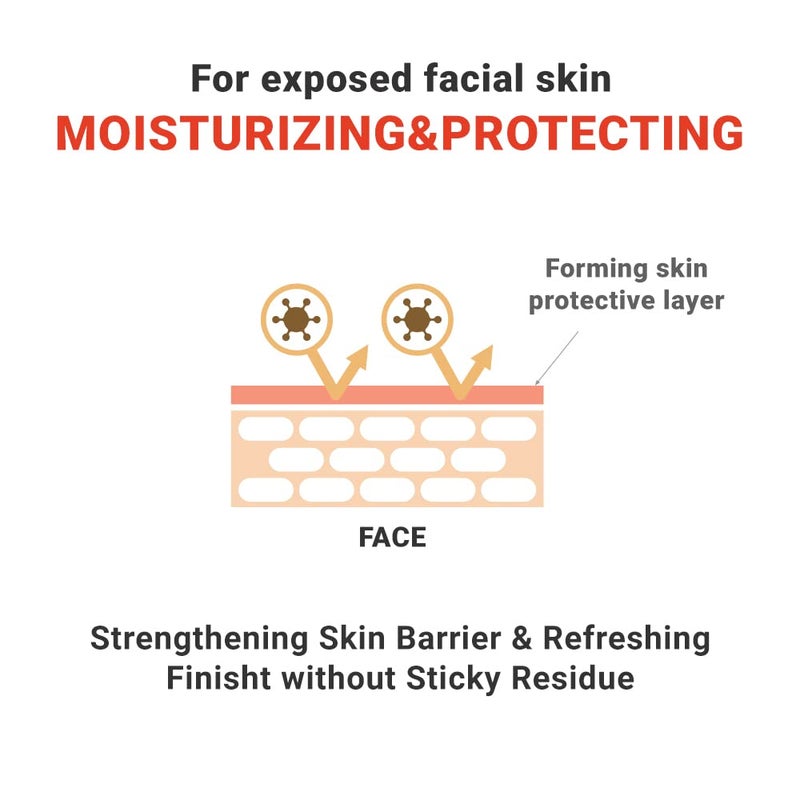 ATOPALM | Face Moisturizer Cream | Daily Hydrating Facial Moisturizer | Low pH Skin Barrier Cream with Vitamin E, Vitamin B5 for Sensitive Skin | Korean Skin Care Face Lotion | 1.1 fl oz (35ml) - Image 4