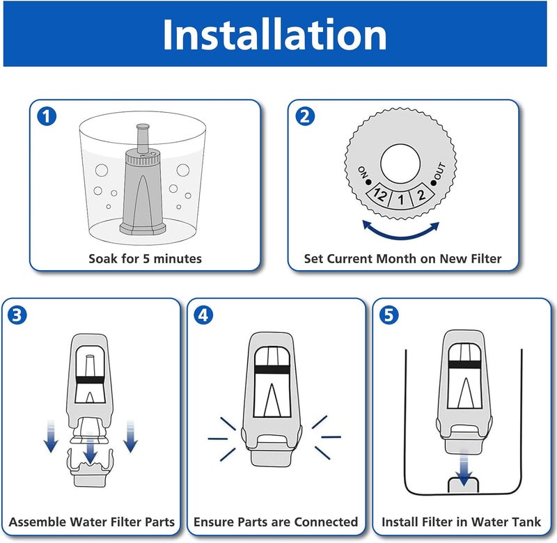 isinlive Water Filter Replacement for Breville Espresso Machine Barista Touch BES880, Barista Touch Impress BES881, Oracle Touch BES990, Oracle BES980, Dual Boiler BES920 Bambino ClaroSwiss Sage, Pro BES878 - Image 4