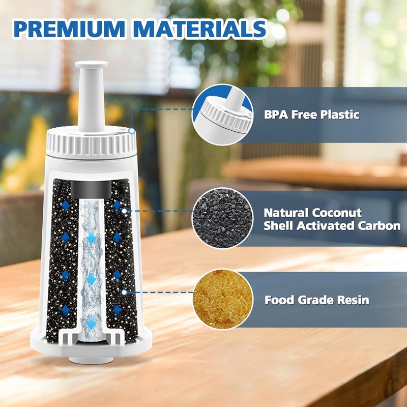 isinlive Water Filter Replacement for Breville Espresso Machine Barista Touch BES880, Barista Touch Impress BES881, Oracle Touch BES990, Oracle BES980, Dual Boiler BES920 Bambino ClaroSwiss Sage, Pro BES878 - Image 3
