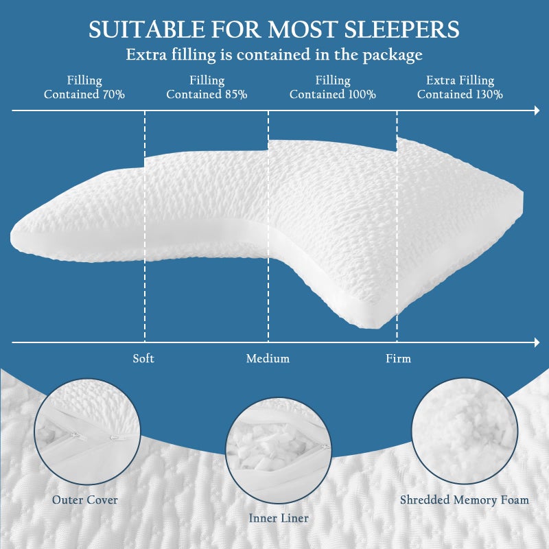 Luxe Linen Side Sleeper Pillows for Adults, Adjustable Shredded Memory Foam Bed Pillows for Neck and Shoulder Pain, Standard White Cooling Curved Pillows with Washable Cover - Image 4