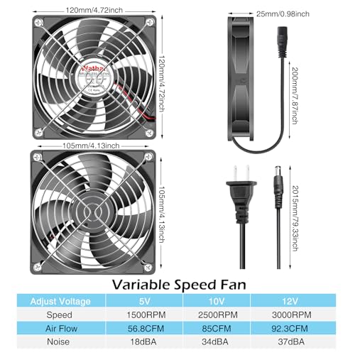 Wathai 120mm Muffin Fan Dual Ball with AC 110v - 240V Speed Control High Performance for Doorways, Wood Stoves, Fireplaces 2 Pack - Image 4