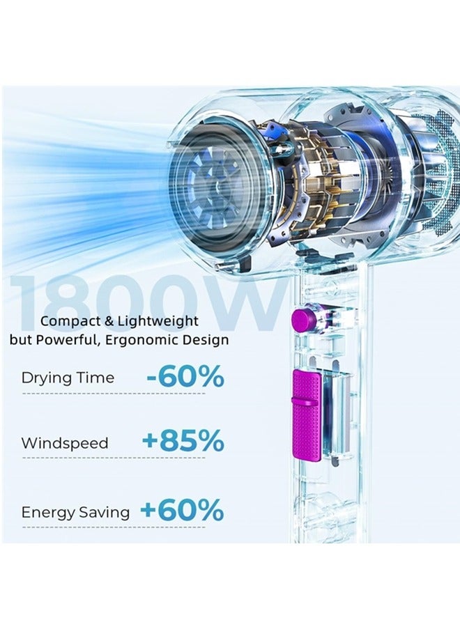 Beauenty Professional Hair Dryer with Diffuser,Powerful 1800W Blow Dryer for Curly Hair,Low Noise Mini Hair Dryer for Home Salon Travel,3 Heat Settings & Cool Button - Image 2