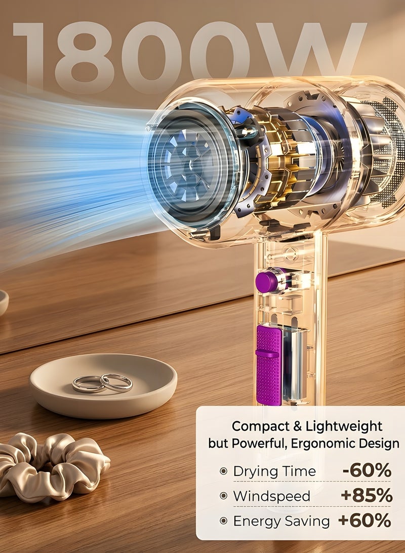 بيوينتي مجفف شعر احترافي مع ملحق تشتيت، بقوة 1800 واط للشعر المجعد، صغير الحجم ومنخفض الضوضاء مثالي للمنزل وصالونات التجميل والسفر، مع 3 إعدادات حرارة وزر تبريد - Image 2