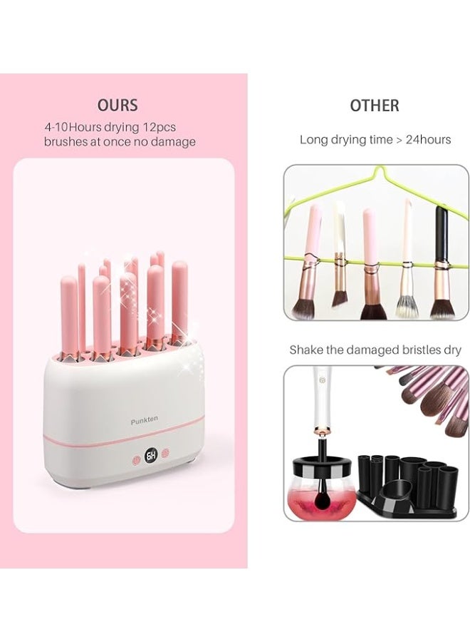 Trendat Makeup Brush Cleaner and Dryer, Suitable for All Brush Sizes, Rechargeable - Image 1
